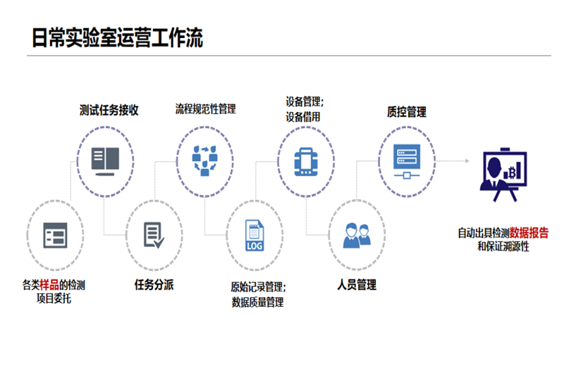 草莓视频污在线观看管理係統