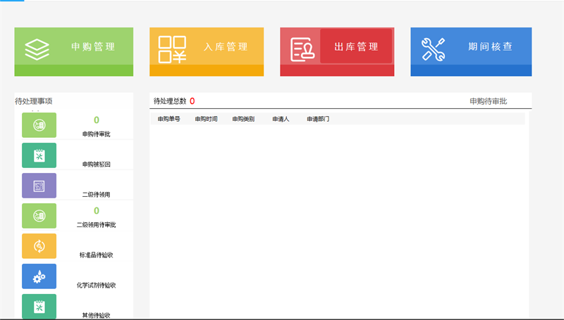 草莓视频污在线观看消耗品管理係統