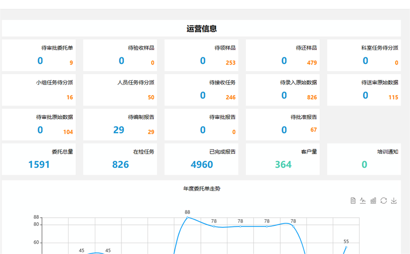 草莓视频污在线观看智能化